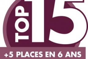 Concours 2018 des Grandes Ecoles de Management : BSB gagne 5 places en 6 ans et intègre le Top 15