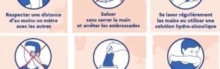 #déconfinement : Quelle organisation de la vie quotidienne à partir du 11 mai ?