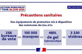 2nd tour des élections municipales : des mesures de protection exceptionnelles
