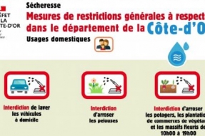 La sécheresse, les mesures de restriction d'utilisation de l'eau 