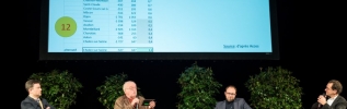 Construisons ensemble la future stratégie économique régionale