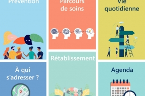 Ma santé mentale en Côte-d'Or : Un site pour s'informer et s'orienter