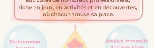 Le Festival des Petits Explorateurs - CAP vers l'inclusion