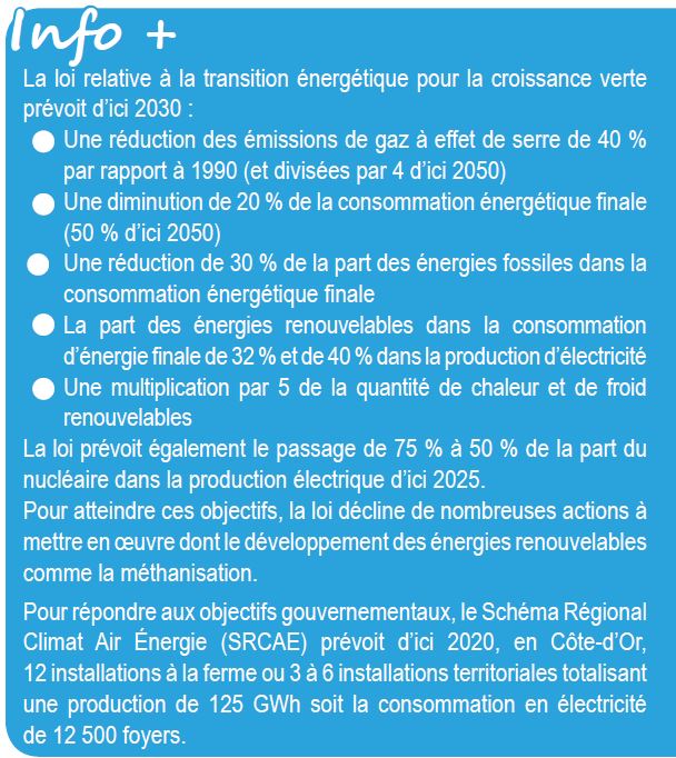 M&eacute;thanisation en C&ocirc;te-d&rsquo;Or SICECO GRDF