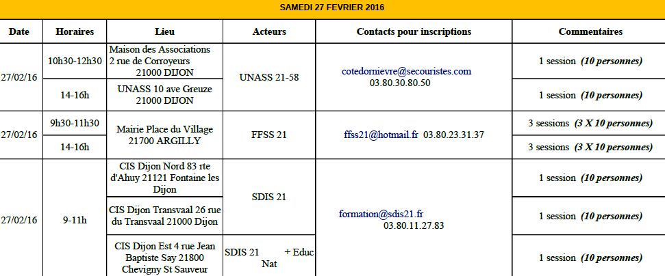 PREFECTURE GESTES QUI SAUVENT 2016 ECHO DES COMMUNES