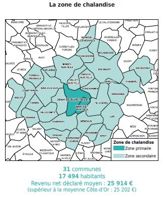 la CCI C&ocirc;te-d&rsquo;Or accompagne Is-sur-Tille dans son &eacute;volution. 