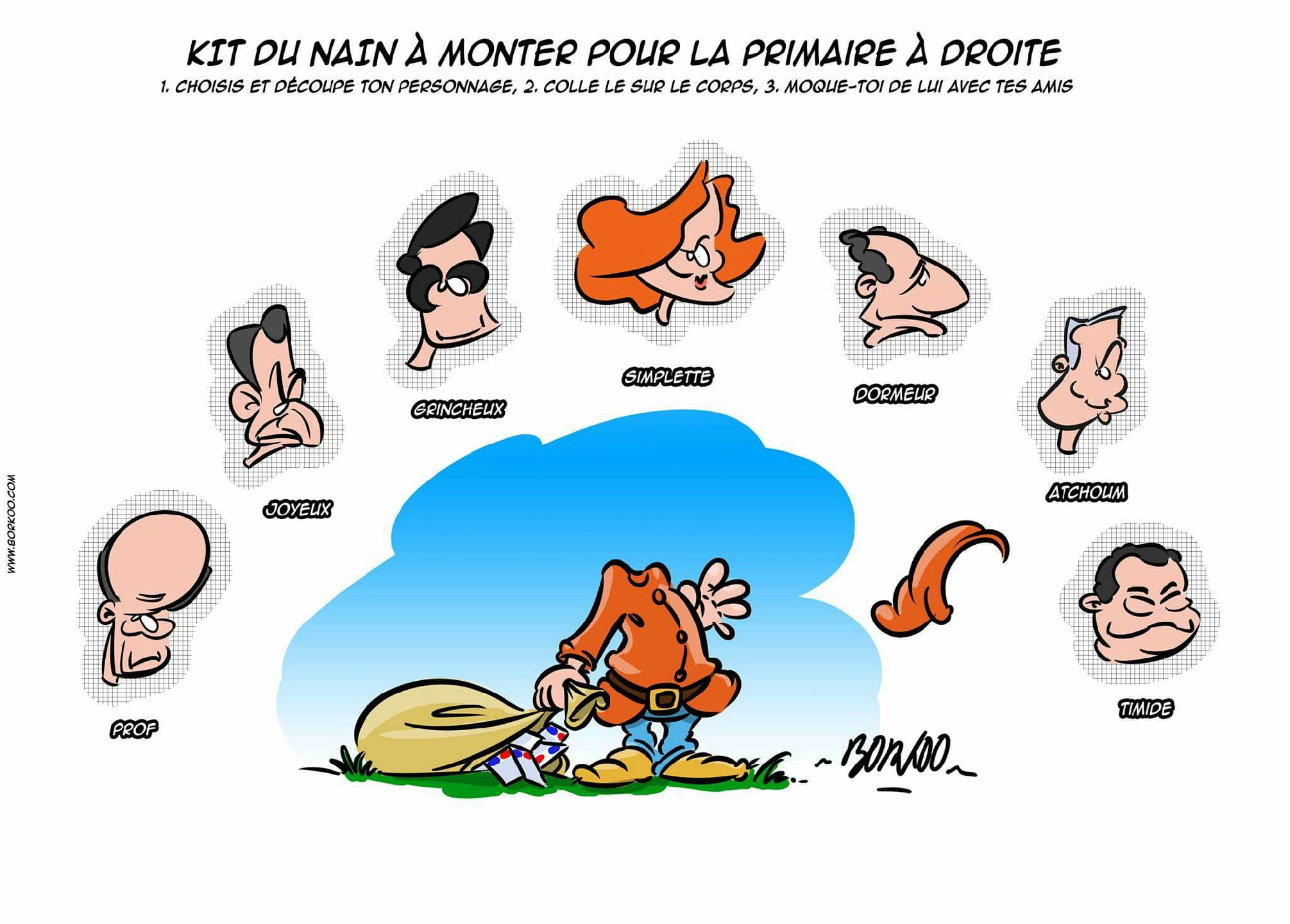 www.borkoo.com Les primaires r&eacute;publicaines