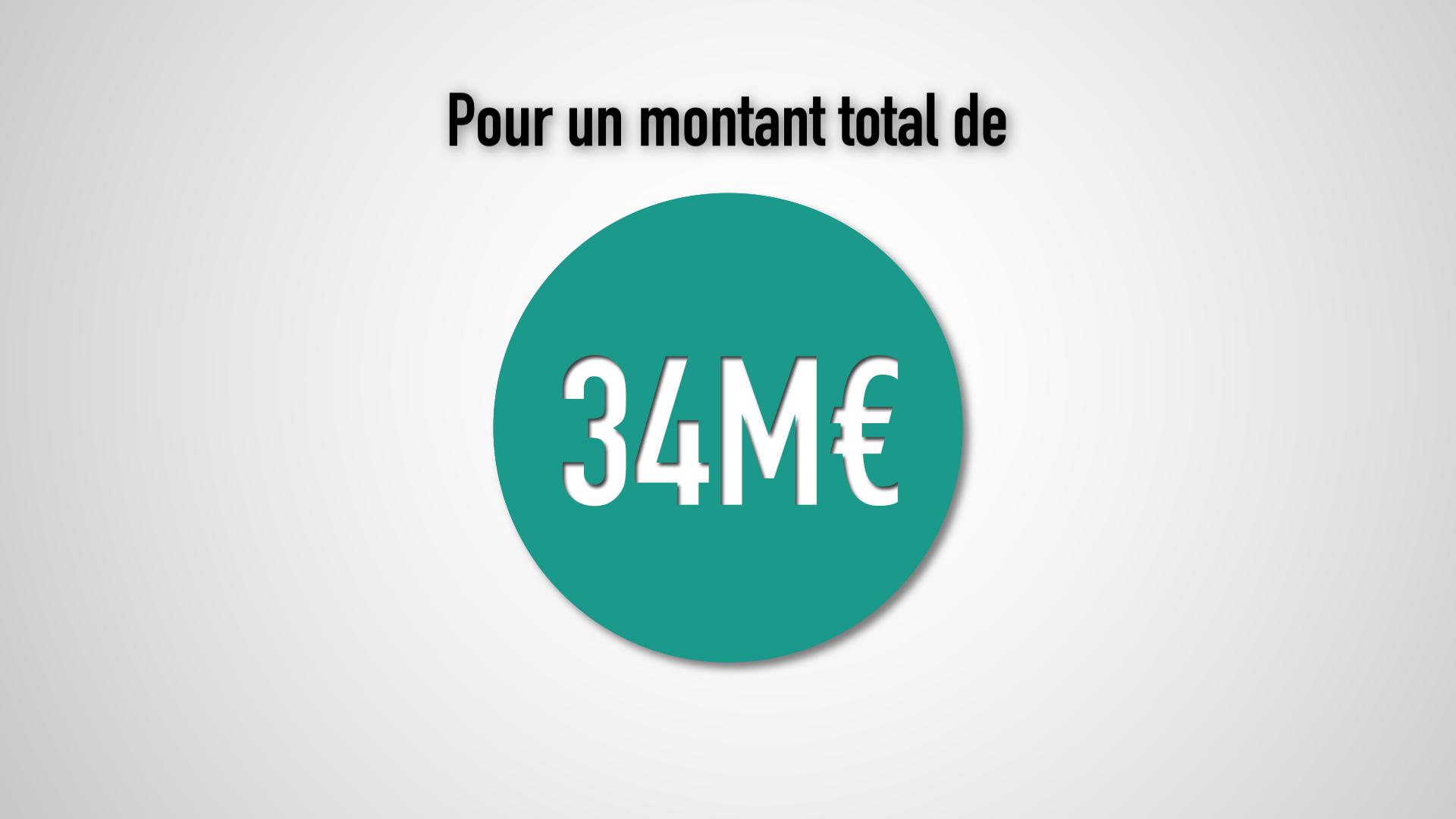 Invest PME : 20 ans d'accompagnement des entreprises en r&eacute;gion BFC.