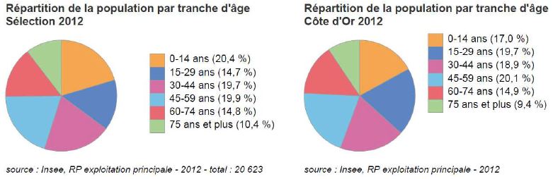 Canton de Brazey-en-Plaine