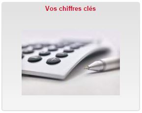 Caisse d'&Eacute;pargne : un nouvel outil financier au service des communes