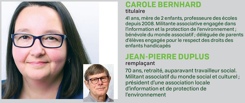 Carole Bernhard - Jean-Pierre Duplus