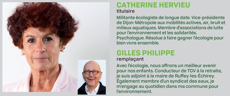 Catherine Hervieu - Gilles Philippe
