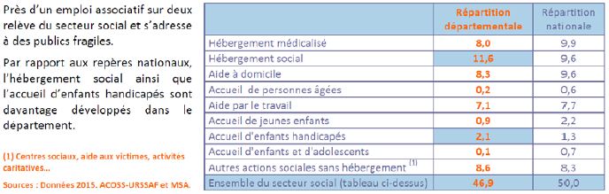 Les 2&egrave;mes Assises du b&eacute;n&eacute;volat en C&ocirc;te-d'Or