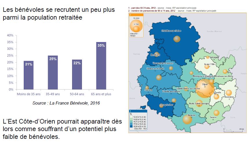 Les 2&egrave;mes Assises du b&eacute;n&eacute;volat en C&ocirc;te-d'Or