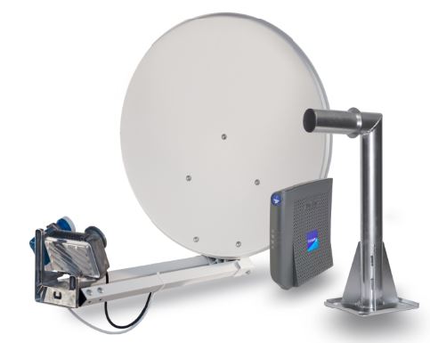 nordnet