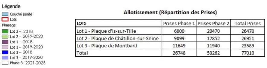 Conseil d&eacute;partemental de la C&ocirc;te-d&rsquo;Or. SDANT