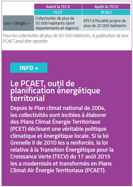 www.siceco.fr