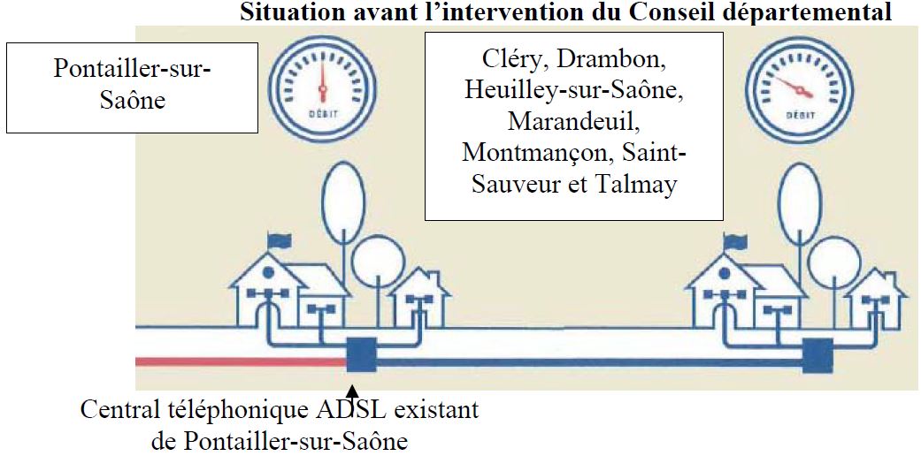 Le Tr&egrave;s Haut D&eacute;bit en C&ocirc;te-d'Or