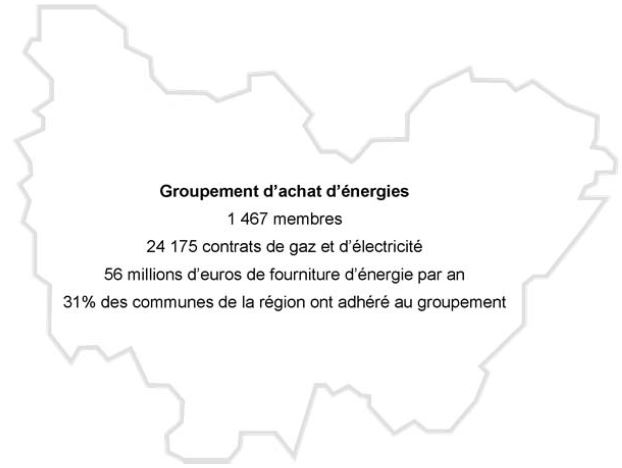 les 8 syndicats d&rsquo;&eacute;nergie de Bourgogne Franche-Comt&eacute; (Territoire d&rsquo;&eacute;nergie Bourgogne Franche-Comt&eacute;)