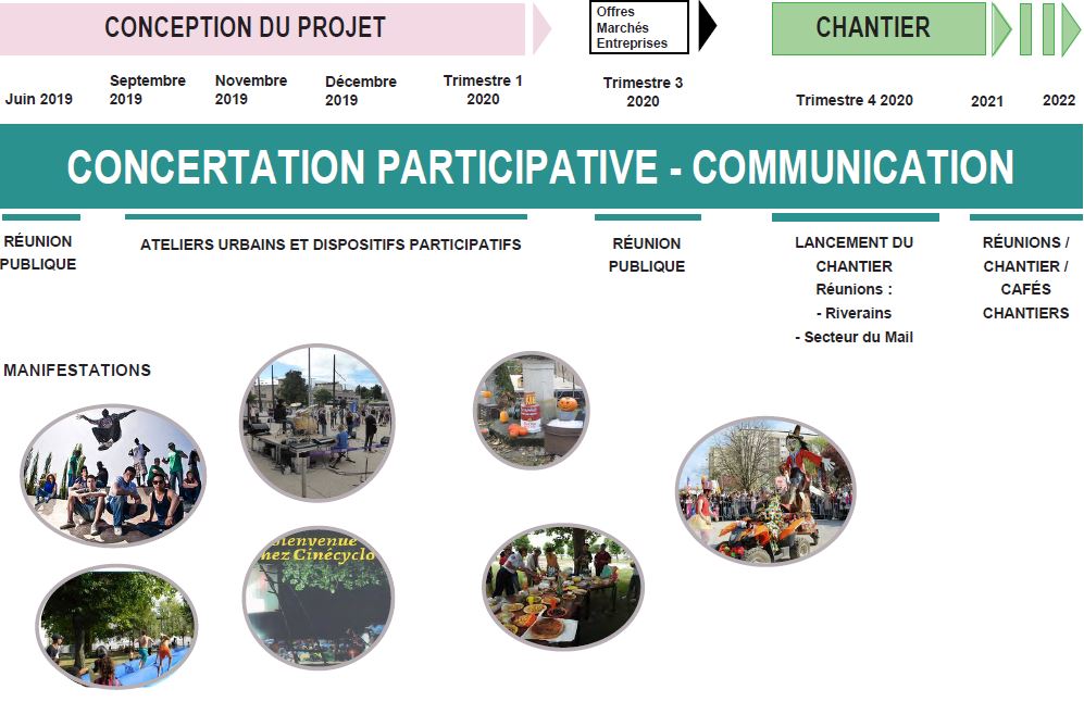 am&eacute;nagement du centre-ville de Chen&ocirc;ve
