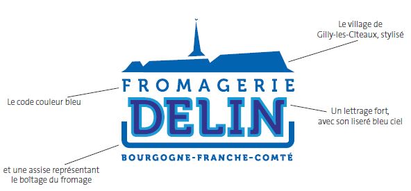 Cinquante années d’existence de la Fromagerie DELIN par ... Philippe Delin Cinquante années d’existence de la Fromagerie DELIN par ... Philippe Delin