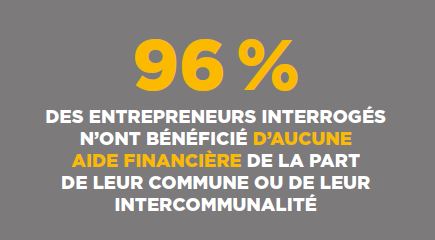 Adie - m&eacute;gaphone 2020 : quelle place r&eacute;server aux entrepreneurs ?