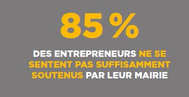 Adie - m&eacute;gaphone 2020 : quelle place r&eacute;server aux entrepreneurs ?