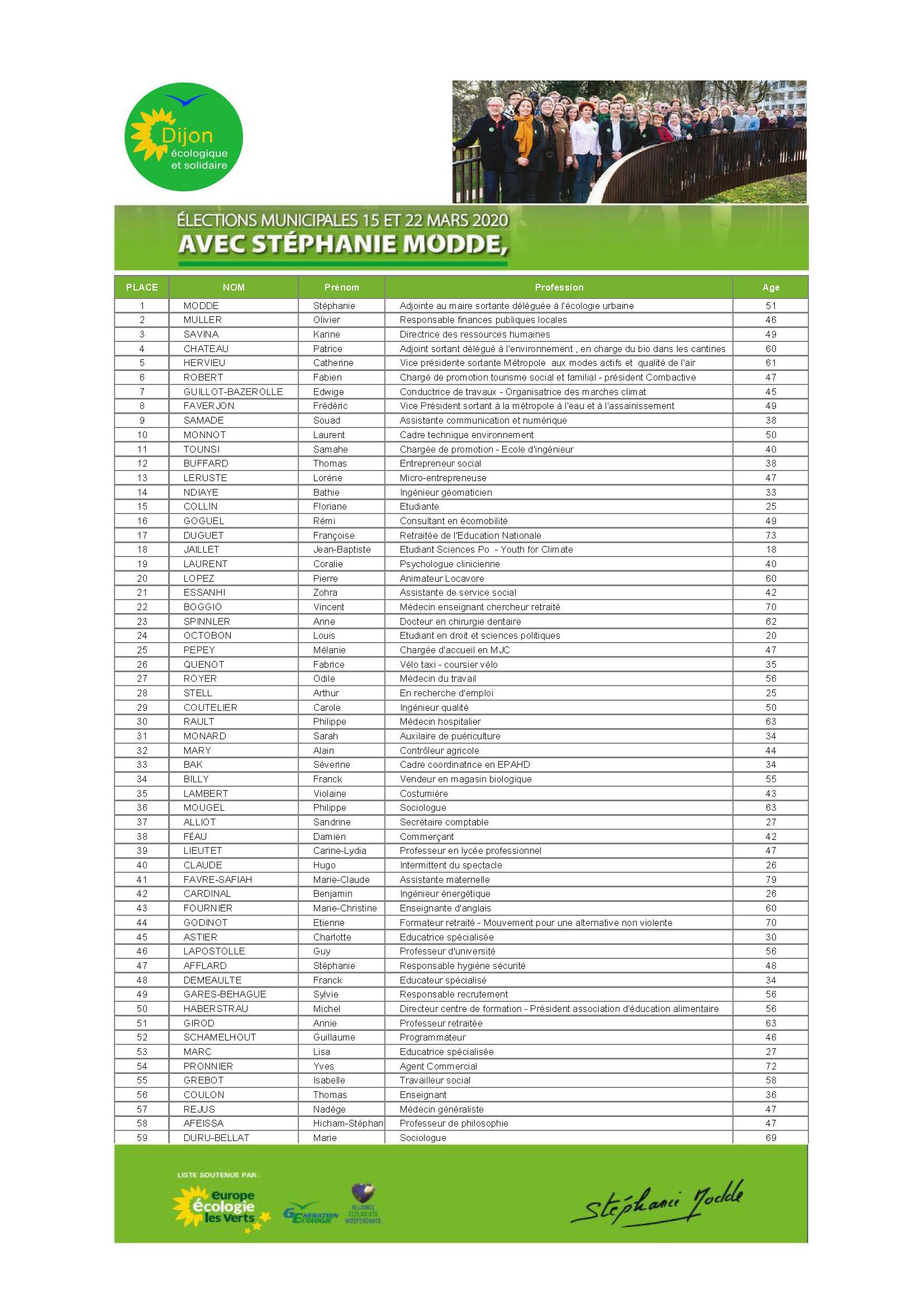 Dijon &eacute;cologique et solidaire