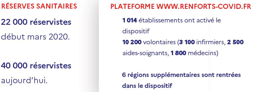 Edouard Philippe, covid-19. Point de situation et strat&eacute;gie du gouvernement