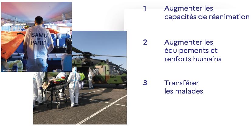 Edouard Philippe, covid-19. Point de situation et strat&eacute;gie du gouvernement