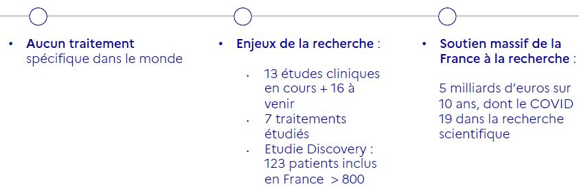 Edouard Philippe, covid-19. Point de situation et strat&eacute;gie du gouvernement