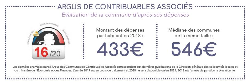 #municipales2020 : un engagement dynamique pour notre avenir avec Steve Renaud #municipales2020 : un engagement dynamique pour notre avenir avec Steve Renaud