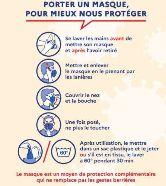 #d&eacute;confinement : Quelle organisation de la vie quotidienne &agrave; partir du 11 mai ?
