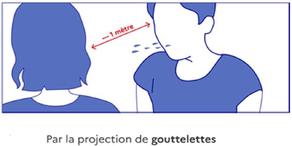 #d&eacute;confinement : Quelle organisation de la vie quotidienne &agrave; partir du 11 mai ?