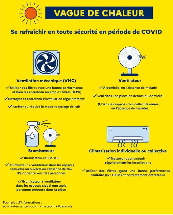 Alerte canicule en C&ocirc;te-d&rsquo;Or