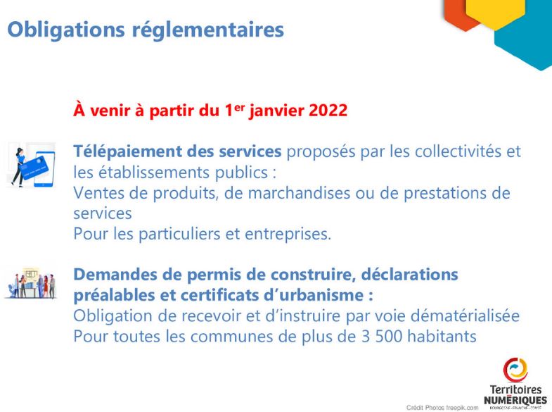 Le GIP TerNum