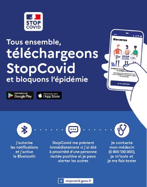 application StopCovid