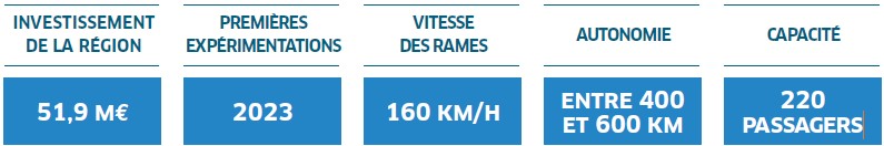 FOCUS RAMES H2