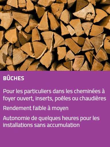 Le SICECO, territoire d&rsquo;&eacute;nergie C&ocirc;te-d&rsquo;Or