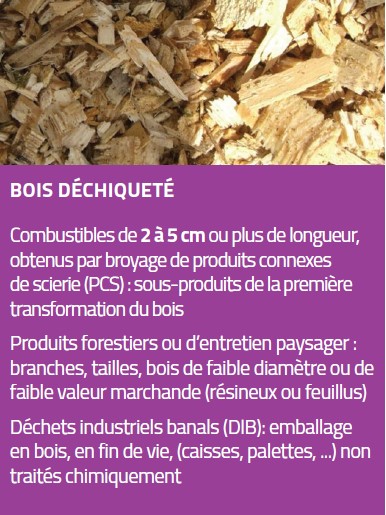 Le SICECO, territoire d&rsquo;&eacute;nergie C&ocirc;te-d&rsquo;Or
