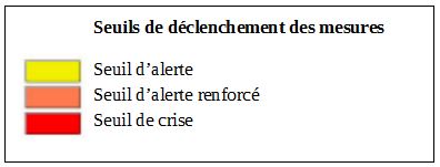S&eacute;cheresse en C&ocirc;te-d'Or